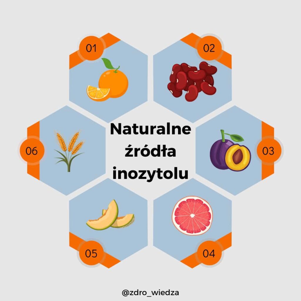 Grafika do artykułu blogowego 3