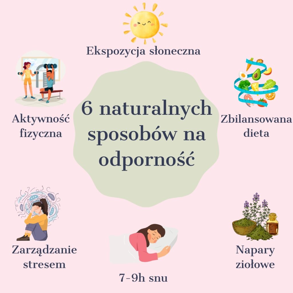 Grafika do artykułu blogowego 1