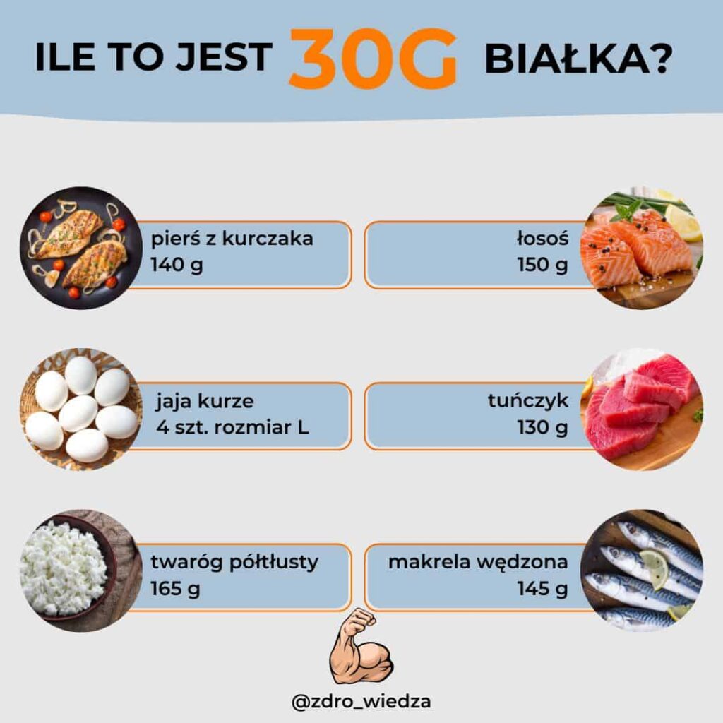 Grafika do artykułu blogowego 4