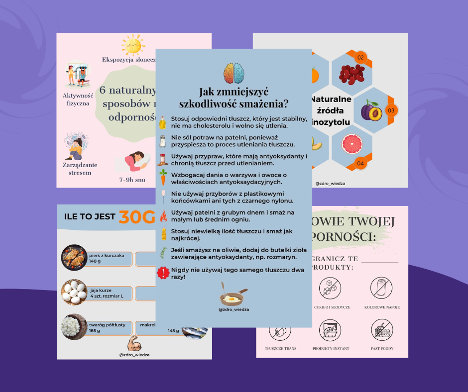 Infografiki do artykułów blogowych