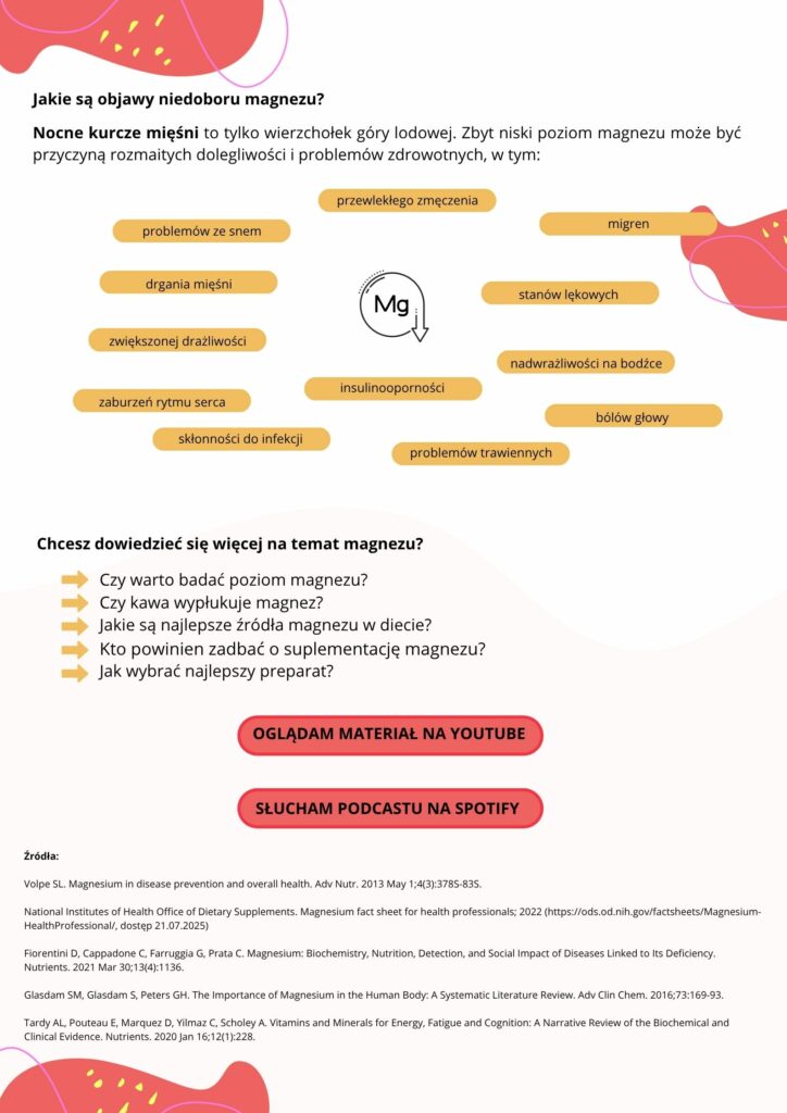 Newsletter dla dietetyka 2