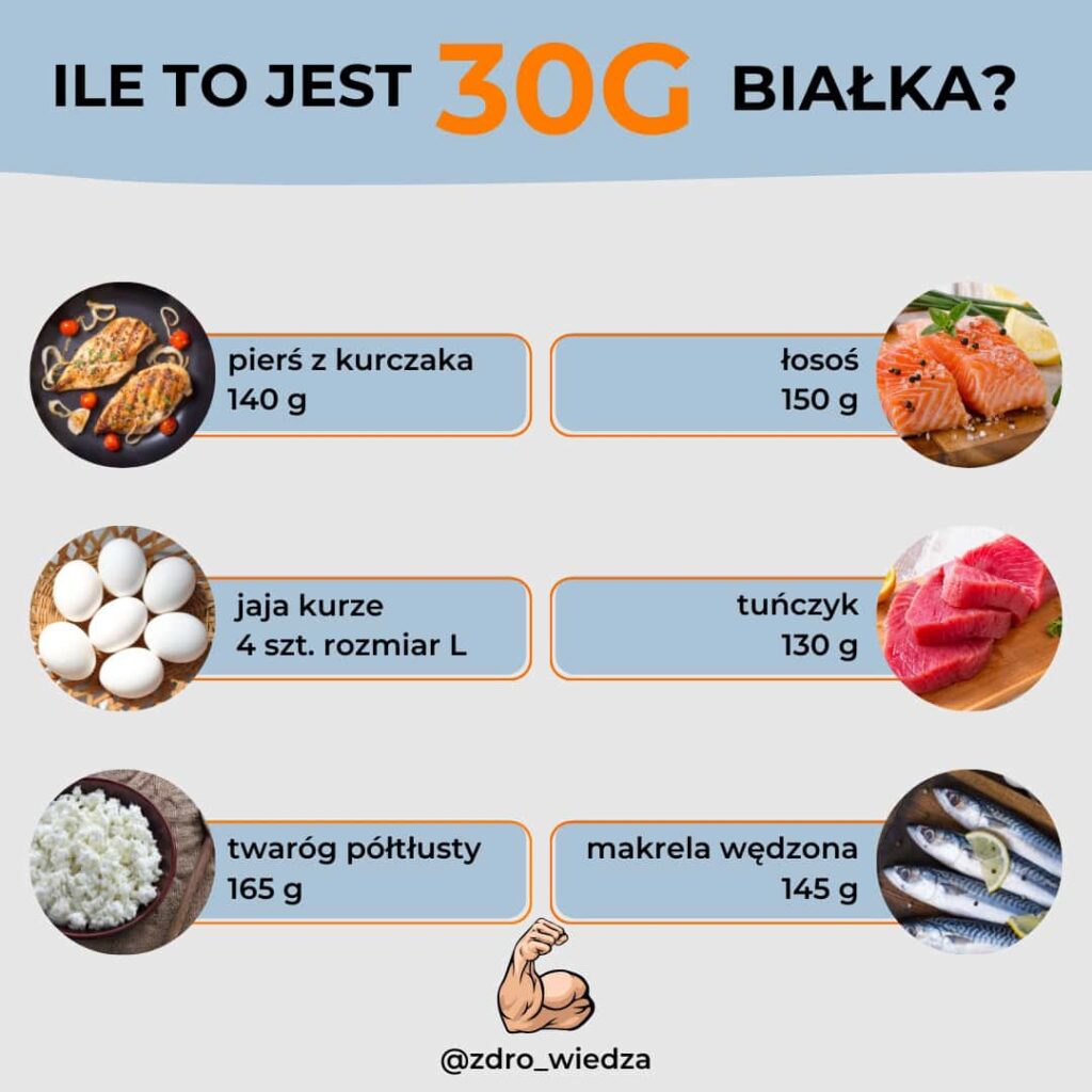 Post na IG zdrowie 1