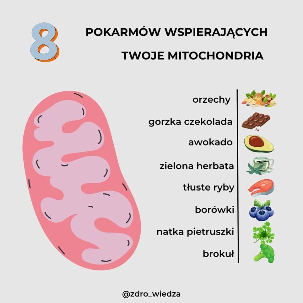 Post na IG zdrowie 3